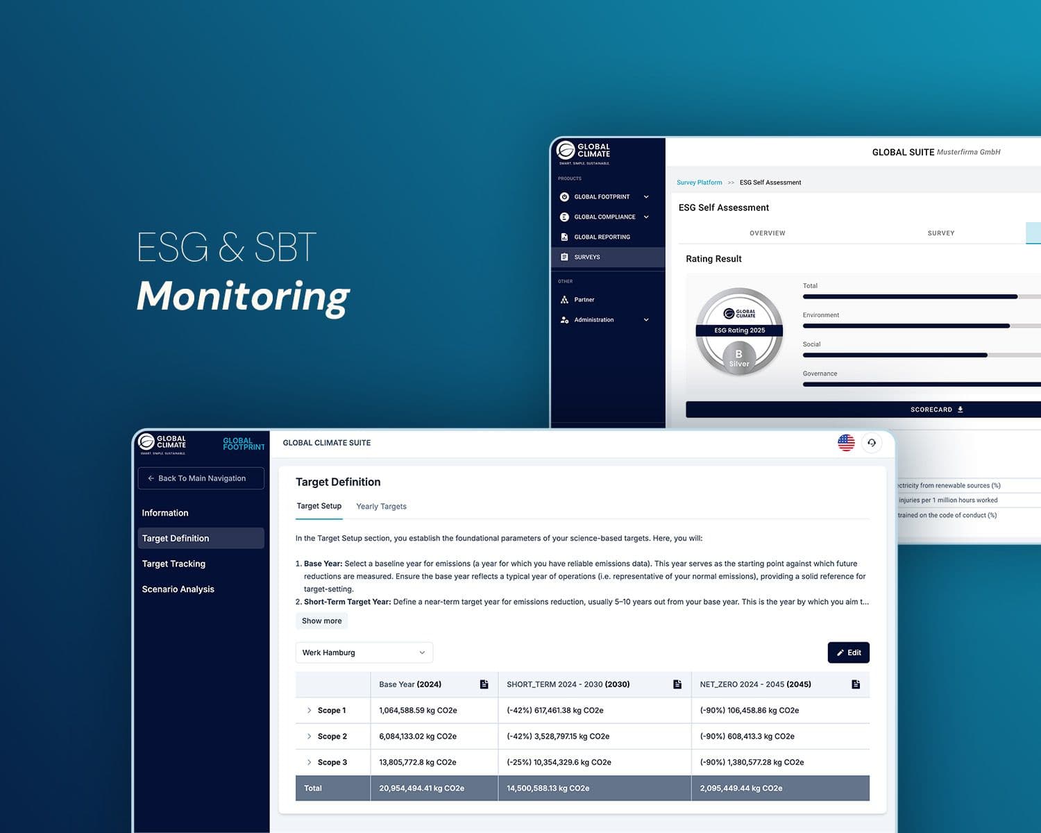 ESG & SBT Monitoring