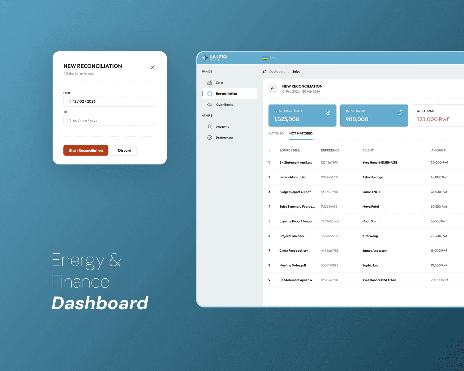 Energy & Finance Dashboards